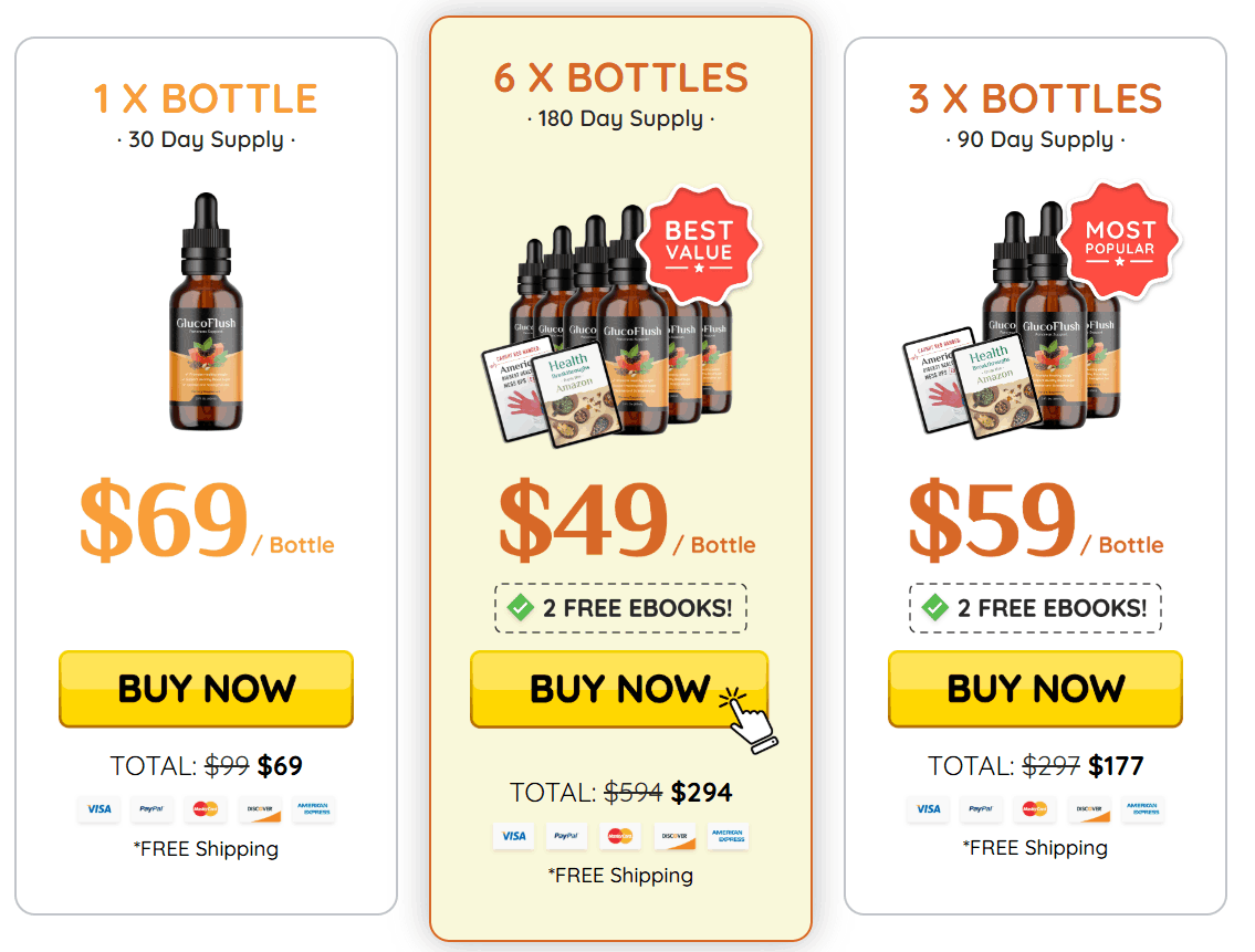GlucoFlush price -1